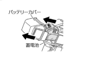 HiKOKI　鉄筋カットベンダ　VB 3616DA　曲げる方法①